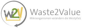 Waste2Value Logo